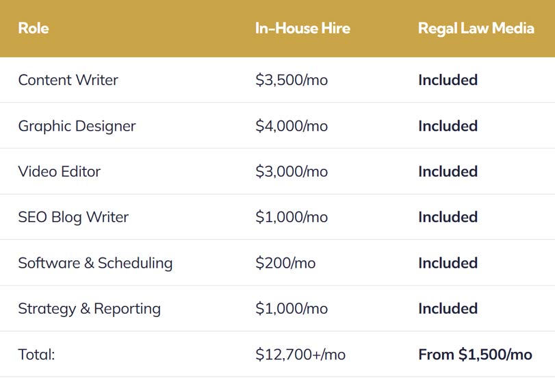 comparison-chart-
