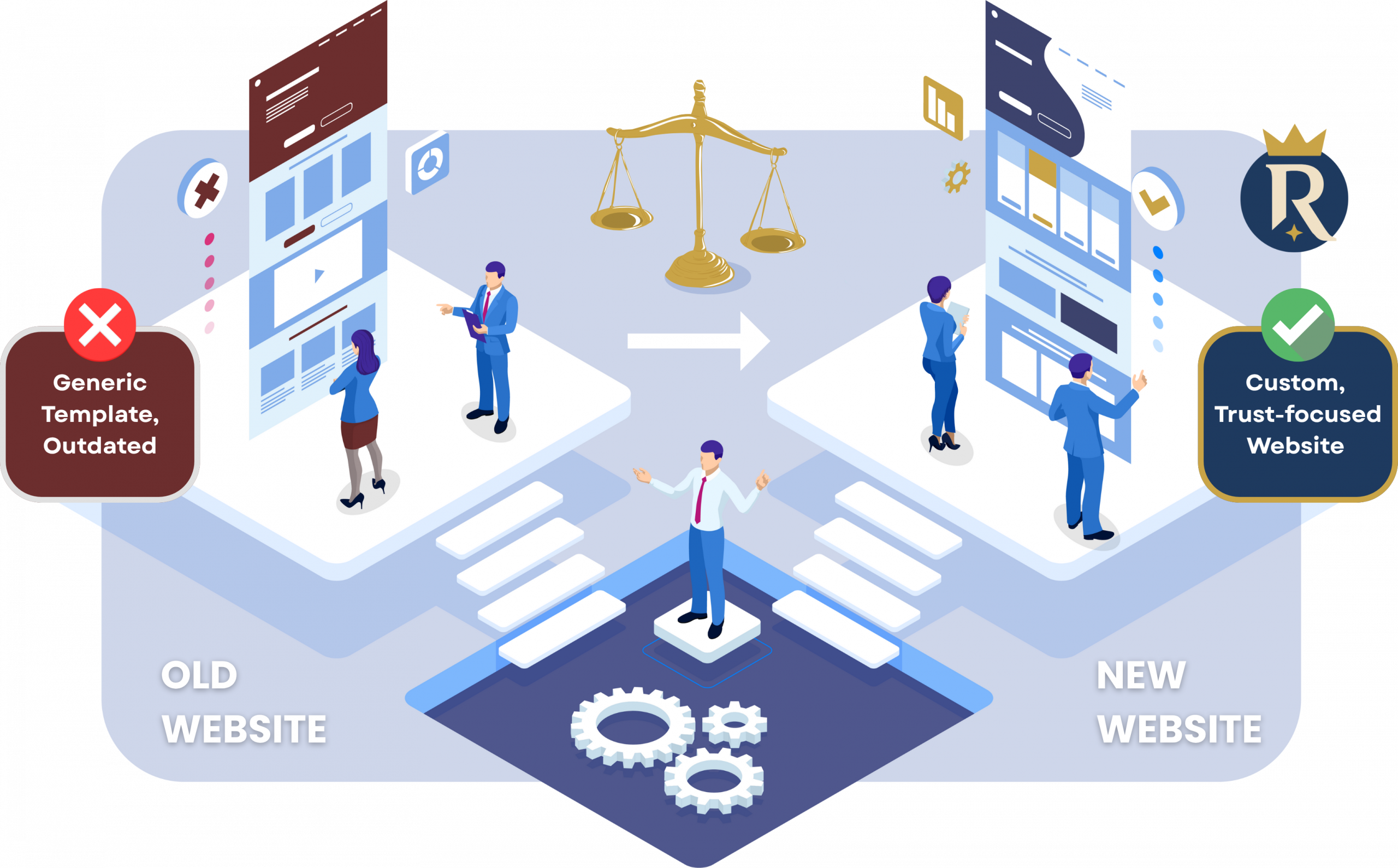 Minimalist Neutral Multi Device Computer Mockup Website Launch Instagram Post (4) Minimalist Neutral Multi Device Computer Mockup Website Launch Instagram Post (4)